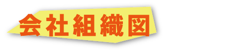 会社組織図